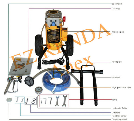 Portable Hydraulic Electric Airless Paint Sprayer For Ceiling / Internal Wall