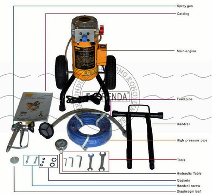 2.2 L/Min EZ RENDA Electric Wagner Airless Paint Sprayer Diaphragm
